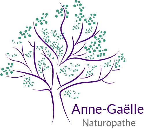 logo Beucher Anne Gaelle